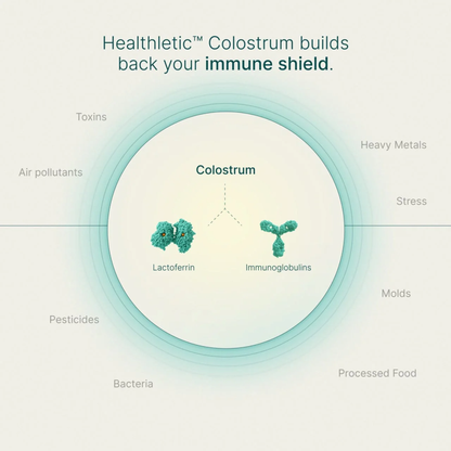 Daily Colostrum